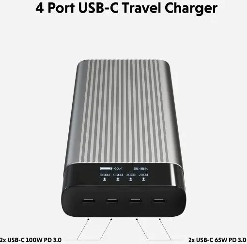 Power bank HyperDrive HJ245B 27000 mAh Photo 4