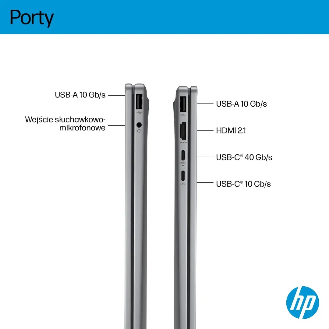 HP OmniBook X Flip 16-ar0016nw — ноутбук Ryzen AI 5 340 Photo 6