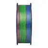 Sunlu PLA+ Silk Filament (Rainbow) 06 Photo 4