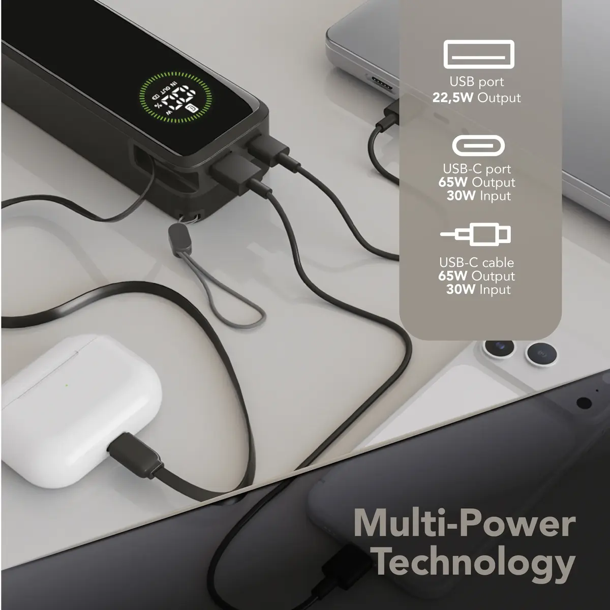 Cellularline Power Bank Roller 20000 — 20 000 мАч 65 Вт Photo 10