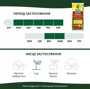 Mēslojums zālājam pret nezālēm Sourcing 10 kg