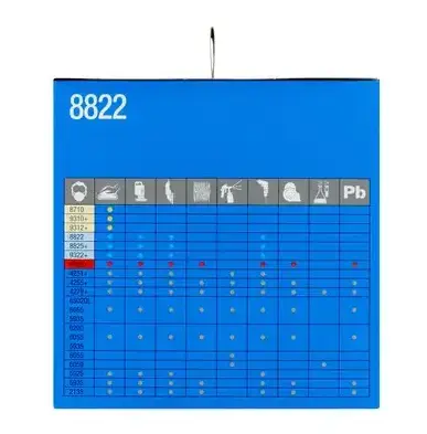 3M 8822PRO5 FFP2 полумаска-респиратор Photo 9