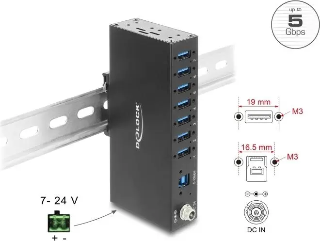 USB koncentrators DELOCK Industrie Hub 7
