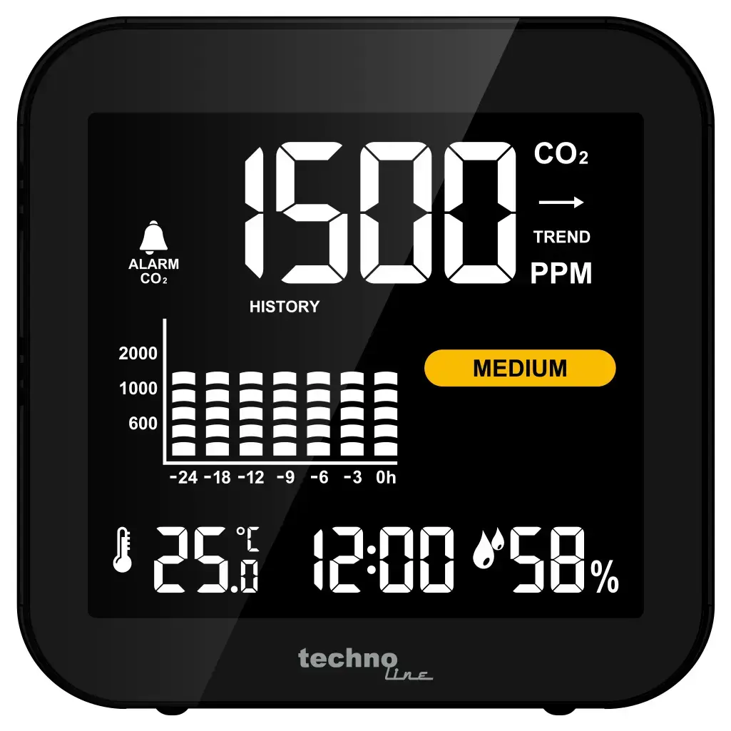 TechnoLine WL1025 CO2 Monitor Black Photo 2