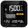 TechnoLine WL1025 CO2 Monitor Black Photo 2