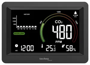 CO2 Air Quality Meter TechnoLine WL1028 Black — CO2, Temperature -9.9–49.9 °C