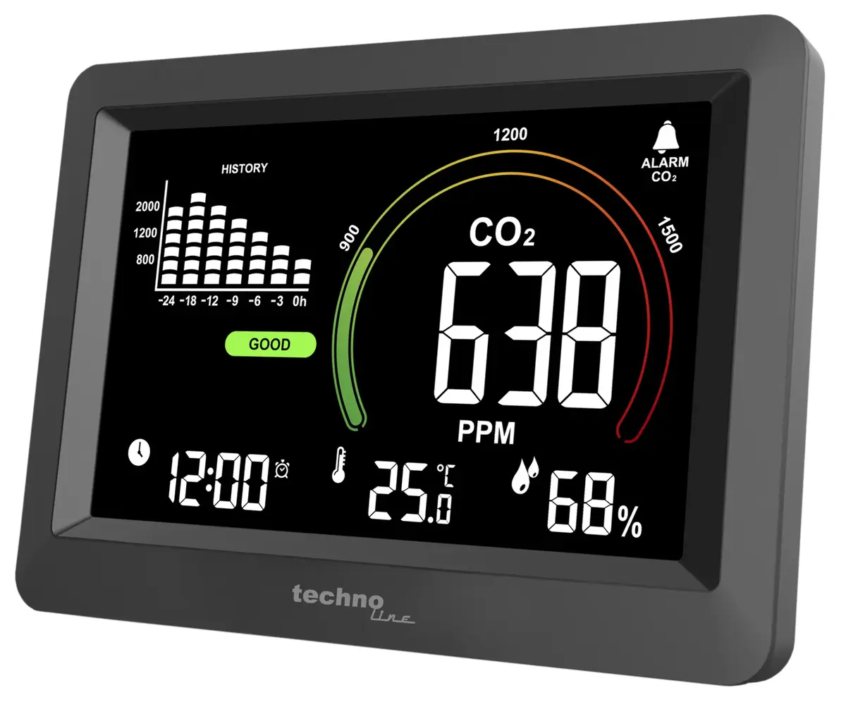 TechnoLine WL1028 измеритель CO2 Photo 4