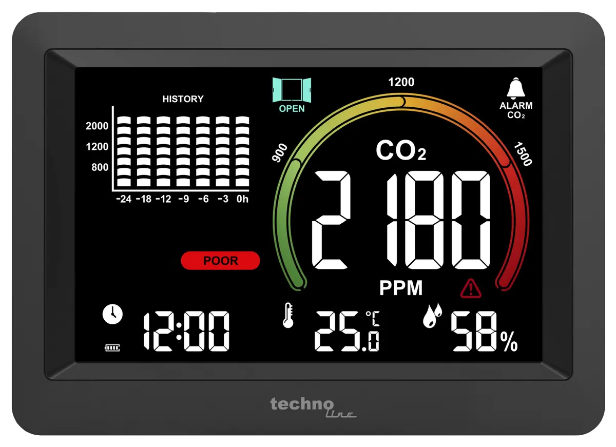TechnoLine WL1028 измеритель CO2 Photo 6