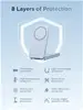 UGREEN MagFlow 2‑in‑1 magnētiskā bezvadu lādētāja 25W Photo 4