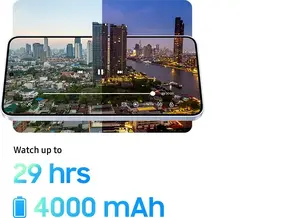 Optimised battery life for longer use