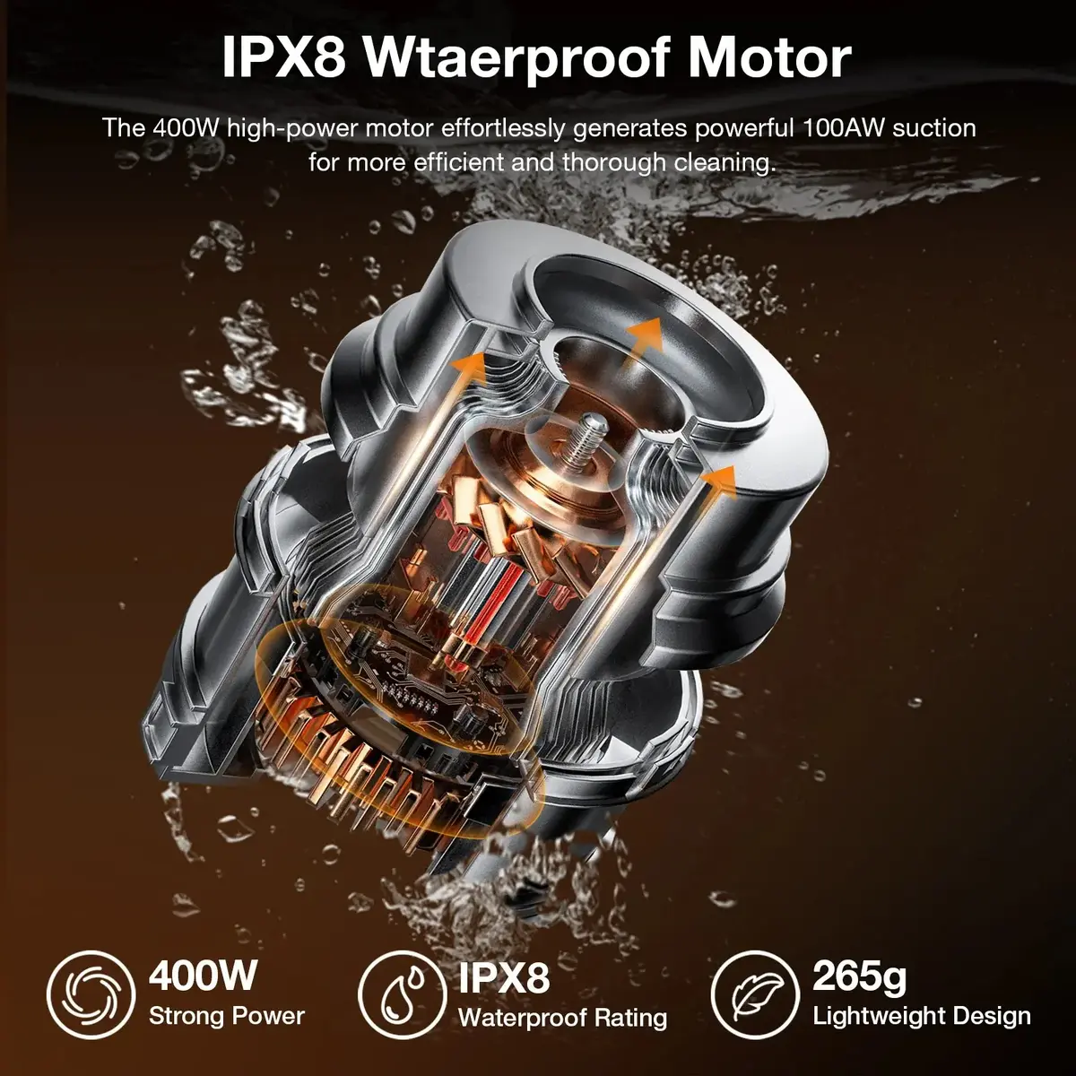 Jimmy PW11 Plus — беспроводной пылесос и мойщик Photo 3