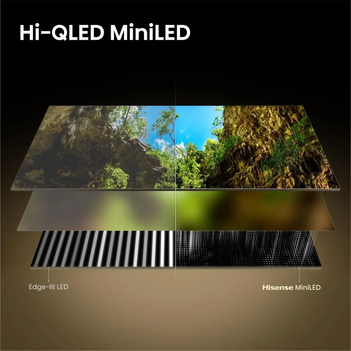 Hisense 55U7SE ULED Mini-LED 55" 4K Smart TV Photo 4