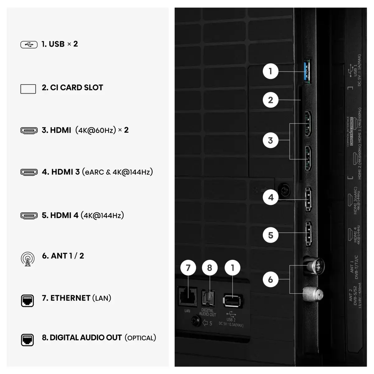 Hisense 55U7SE 4K Ultra HD Smart TV Photo 26