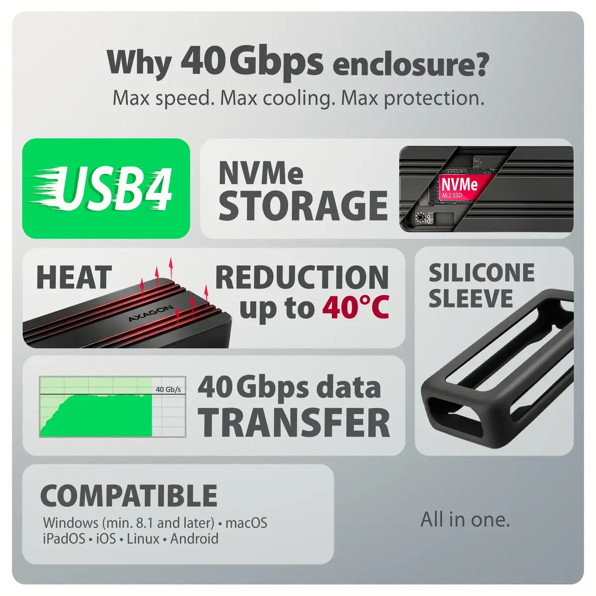 AXAGON EEM2-40G M.2 NVMe SSD Enclosure USB-C Photo 3