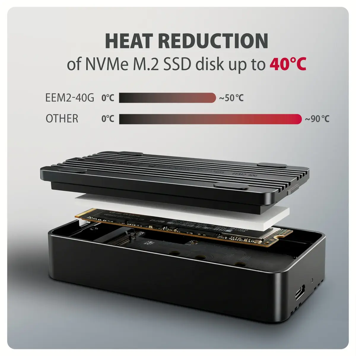 AXAGON EEM2-40G M.2 NVMe SSD Enclosure USB-C Photo 7