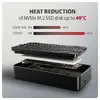 AXAGON EEM2-40G M.2 NVMe SSD Enclosure USB-C Photo 7