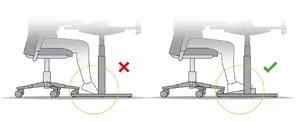 Ergonomic Foundation
