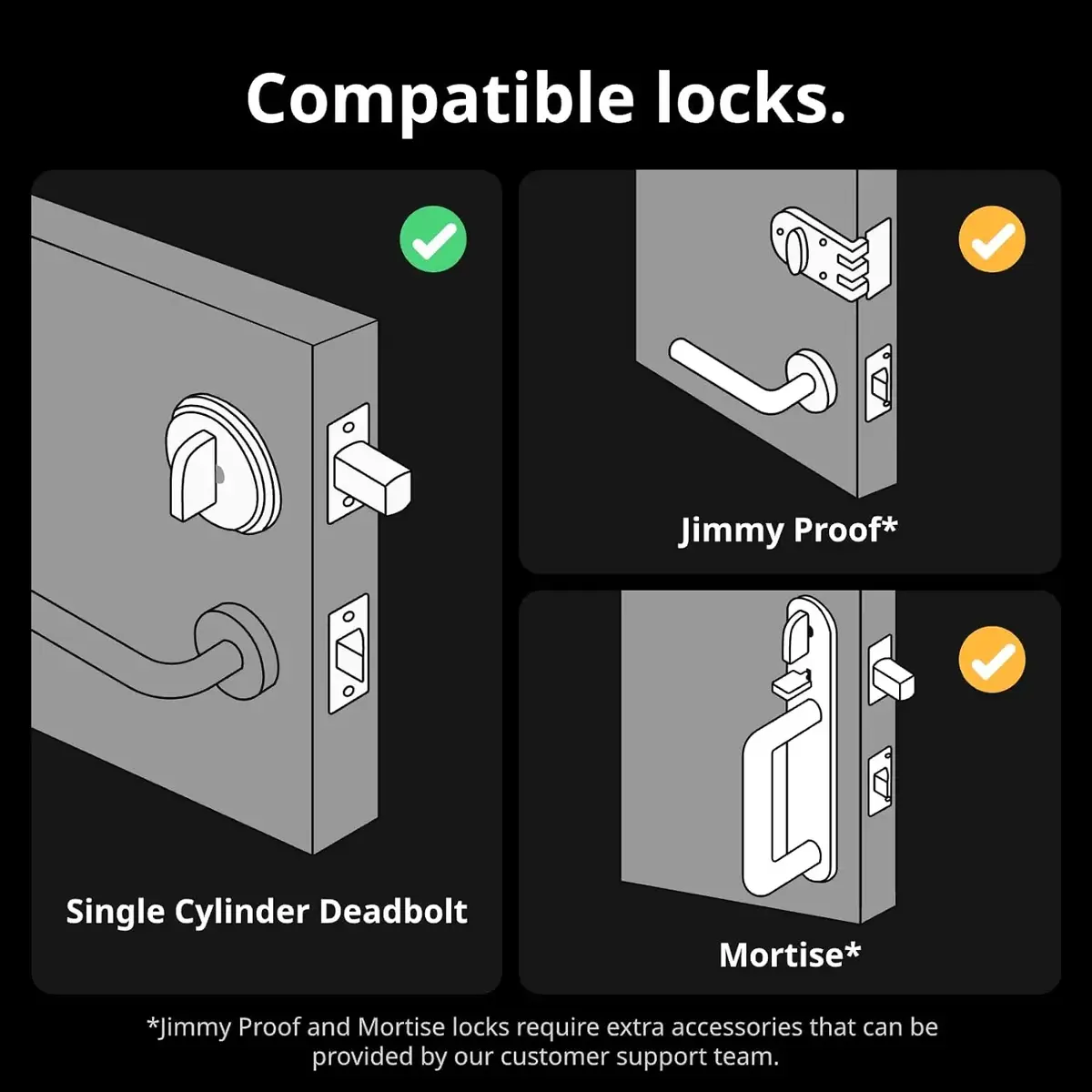 SwitchBot Lock Pro Smart Door Lock Photo 7
