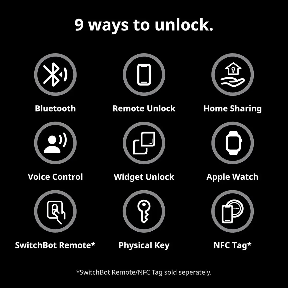 SwitchBot Lock Pro Smart Door Lock Photo 9