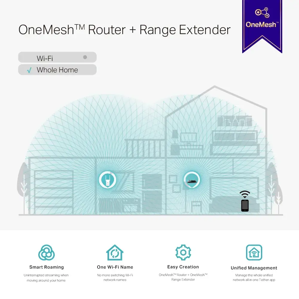 TP-Link RE315 AC1200 Mesh Wi-Fi Range Extender Photo 7