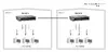 LevelOne FEU-0511 5-portu Fast Ethernet komutators Photo 6