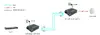 LevelOne gigabitu multivides pārveidotājs RJ45 uz SC PoE PSE Photo 7