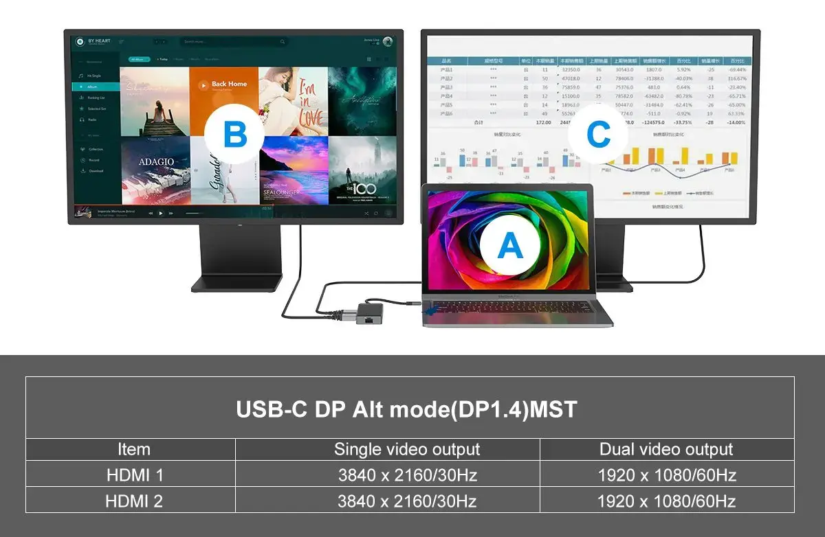 Conceptronic DONN14G USB-C dokstacija Photo 8
