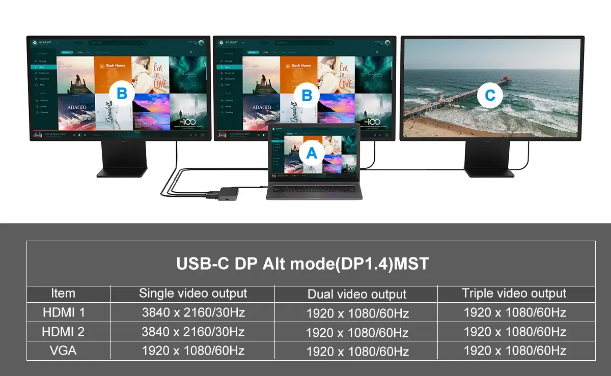 Conceptronic DONN14G USB-C dokstacija Photo 9