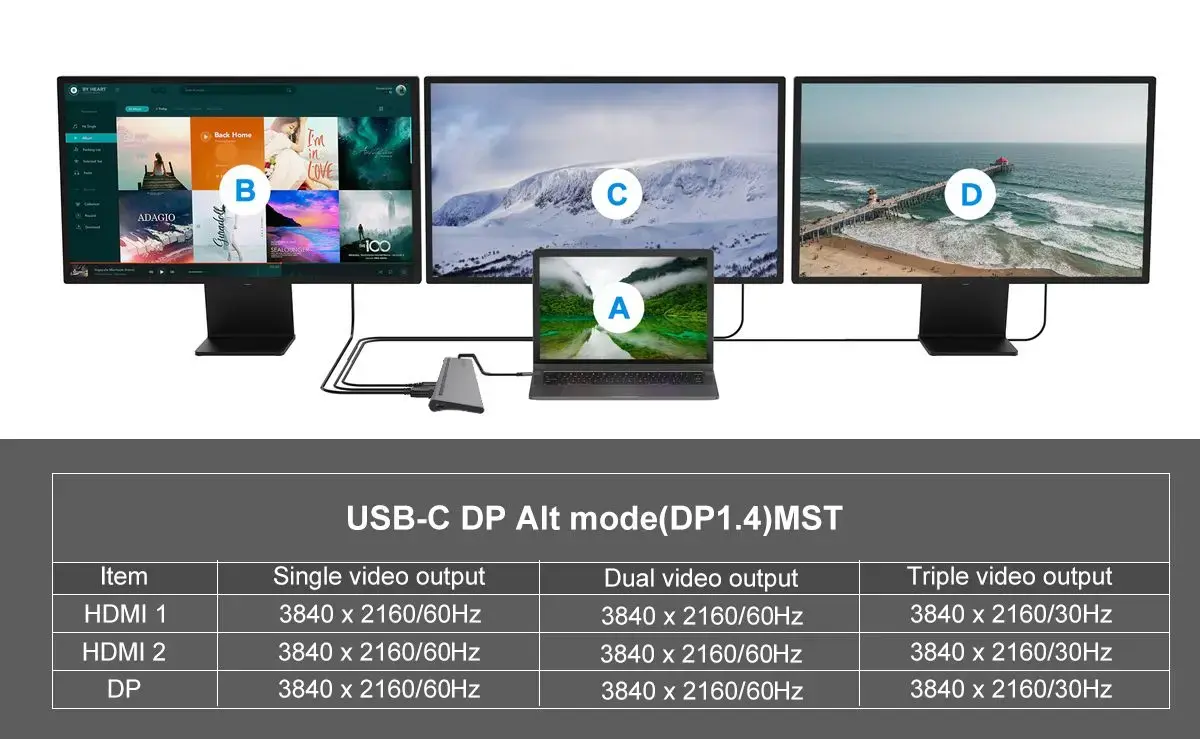 Conceptronic DONN17G USB-C dokstacija Photo 3
