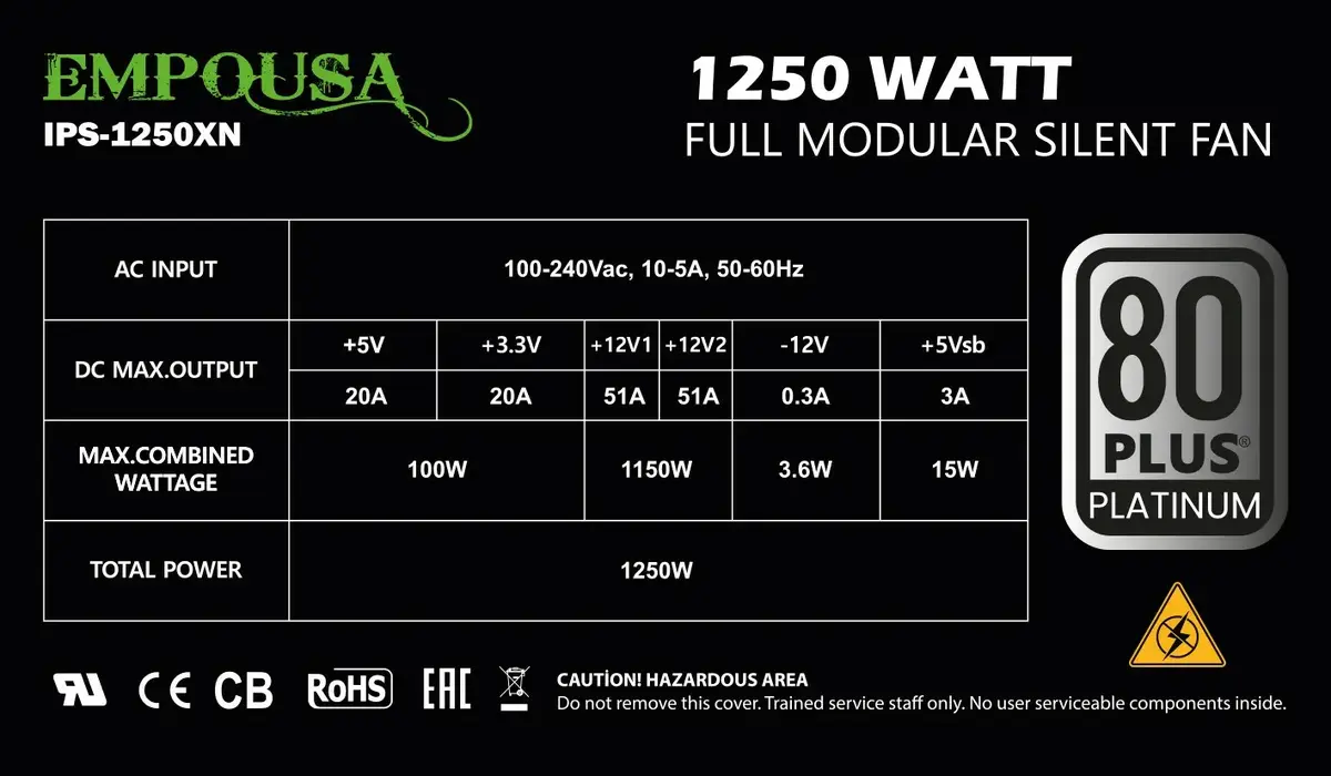 Блок питания Inca IPS-1250XN ATX 1250 Вт Photo 10