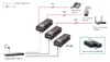 Инжектор LevelOne POI-3000 Gigabit PoE 30 Вт Photo 9