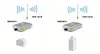 LevelOne OAN-4058 Dual Band Omnidirectional Antenna Photo 8