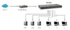 Коммутатор LevelOne FGU-5021 50 портов Photo 3