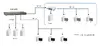 LevelOne 24 portu Fast Ethernet komutators Photo 6