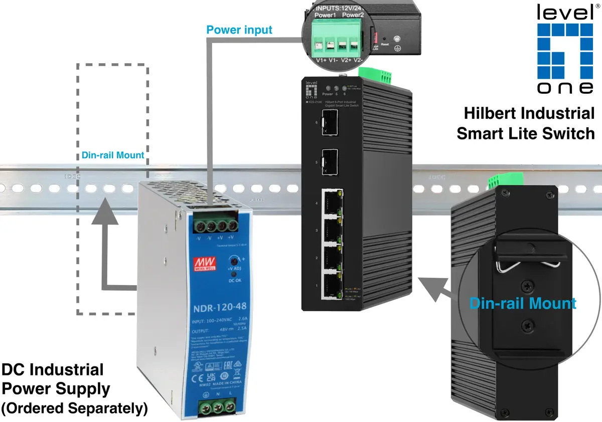 LevelOne Hilbert 6-Port Industrial Gigabit Smart Lite Switch Photo 4