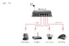 LevelOne GEP-0520 5-Port Gigabit PoE Switch Photo 5