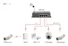 LevelOne GEP-0521 5-portu Gigabit PoE komutators Photo 5