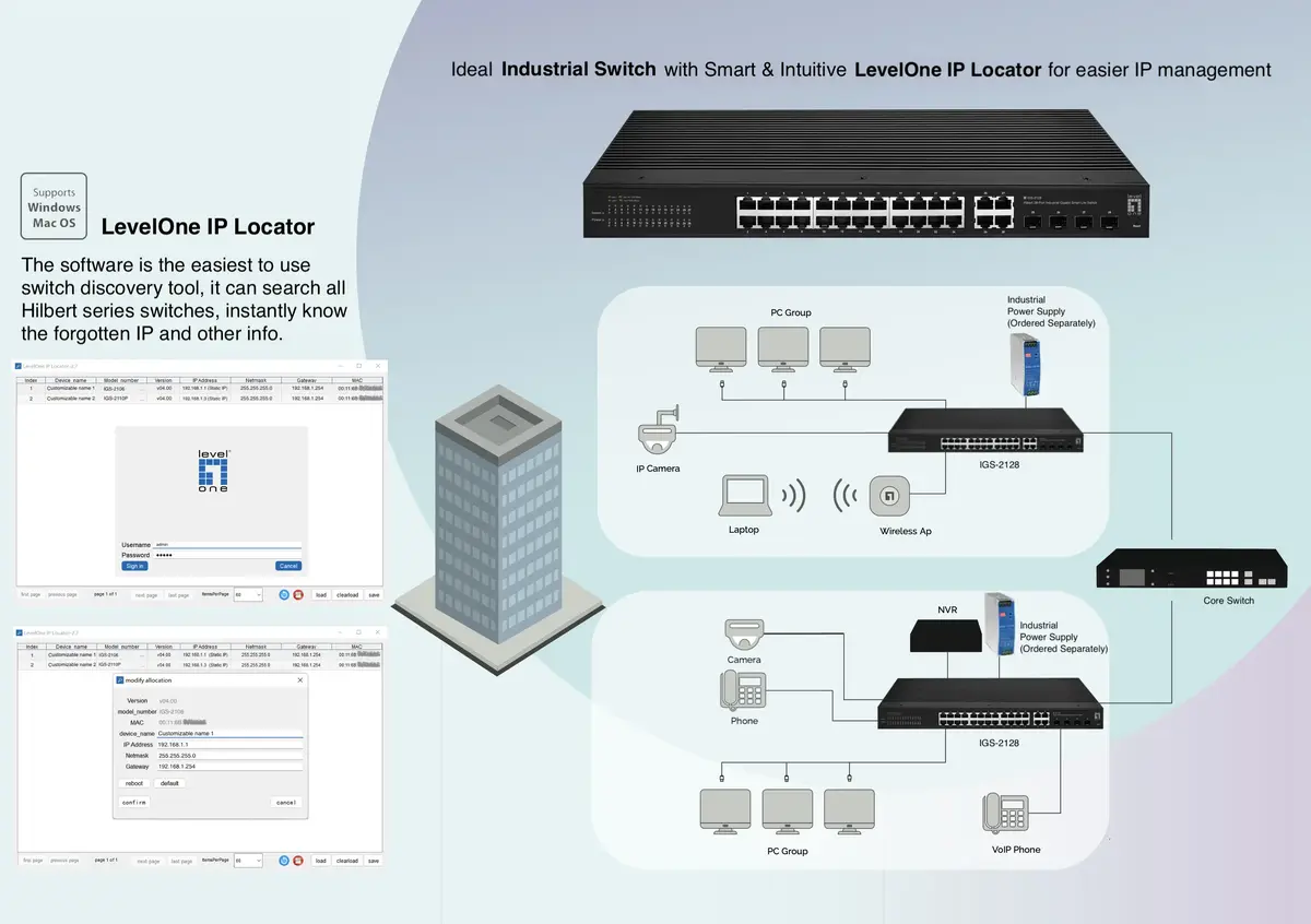 LevelOne Hilbert 28-Port Industrial Managed Gigabit Switch Photo 4