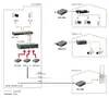 LevelOne FVS-3120 Managed Fast Ethernet Media Converter Photo 5