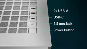 Funkcionāla I/O panelis