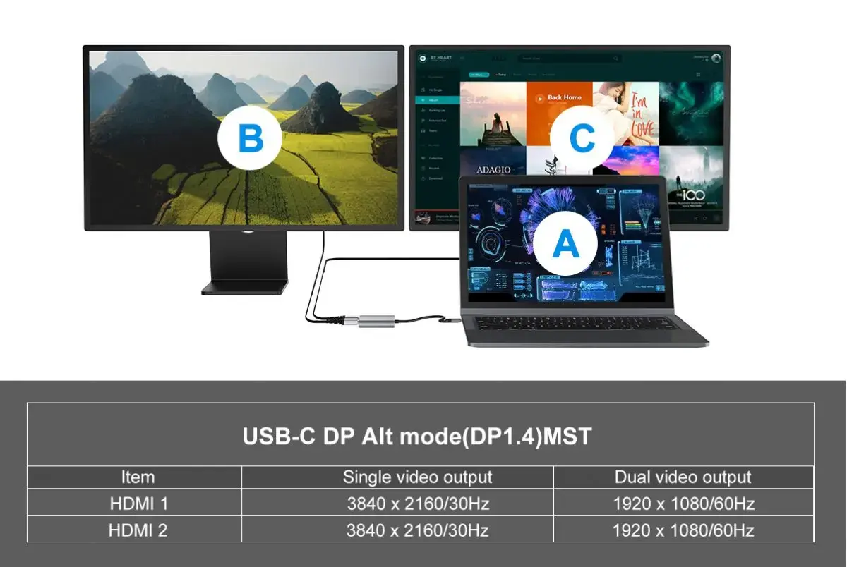 Док-станция для ноутбука Conceptronic DONN13G USB-C Photo 8