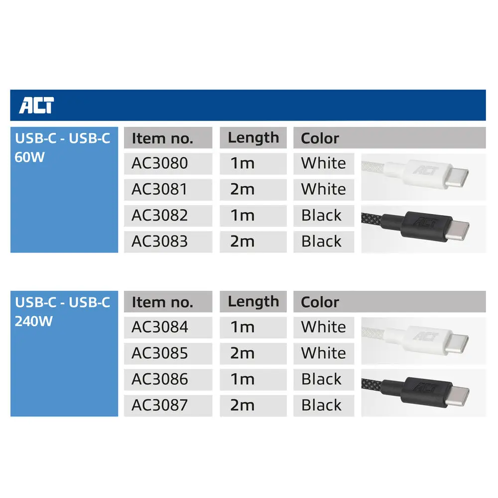ACT USB 2.0 USB-C to USB-C Cable AC3084 Photo 4