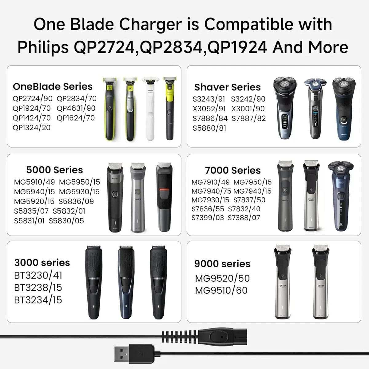 USB-кабель для зарядки Riff CP1788/01 для бритв и триммеров Philips Photo 2