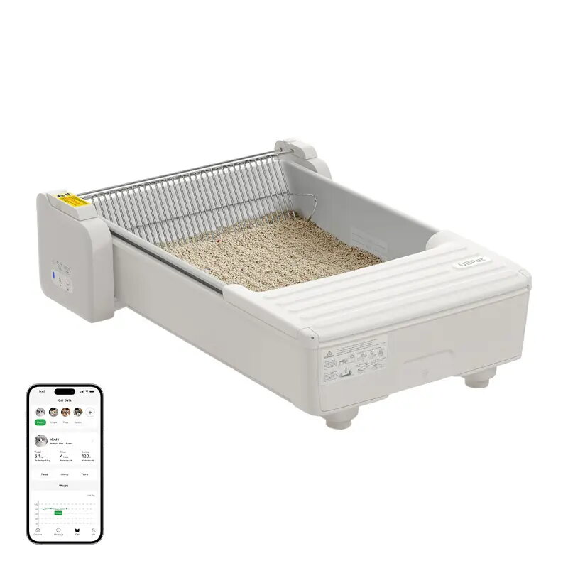Pet Hygiene & Care