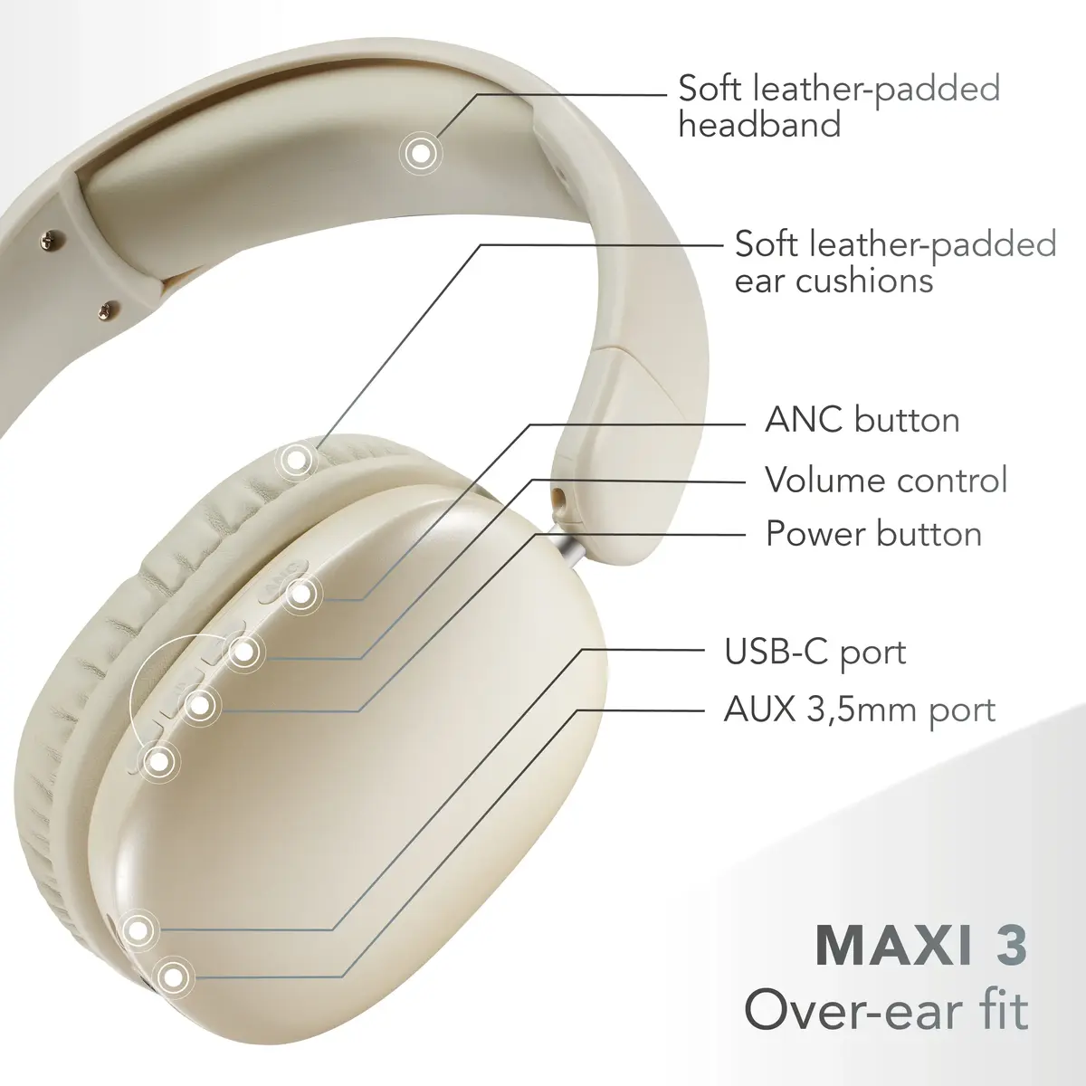 Беспроводные наушники Cellularline Music Sound MAXI3 Photo 8