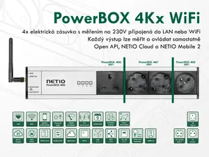 Netio PowerBOX 4KE WiFi viedais strāvas sadalītājs
