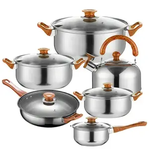 Retoo OR202 Cookware Set Including Pots, Frying Pan, and Kettle