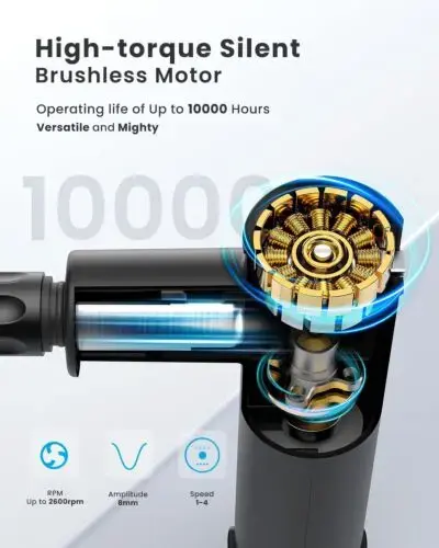 RENPHO Extend Massage Gun with Extendable Handle Photo 2