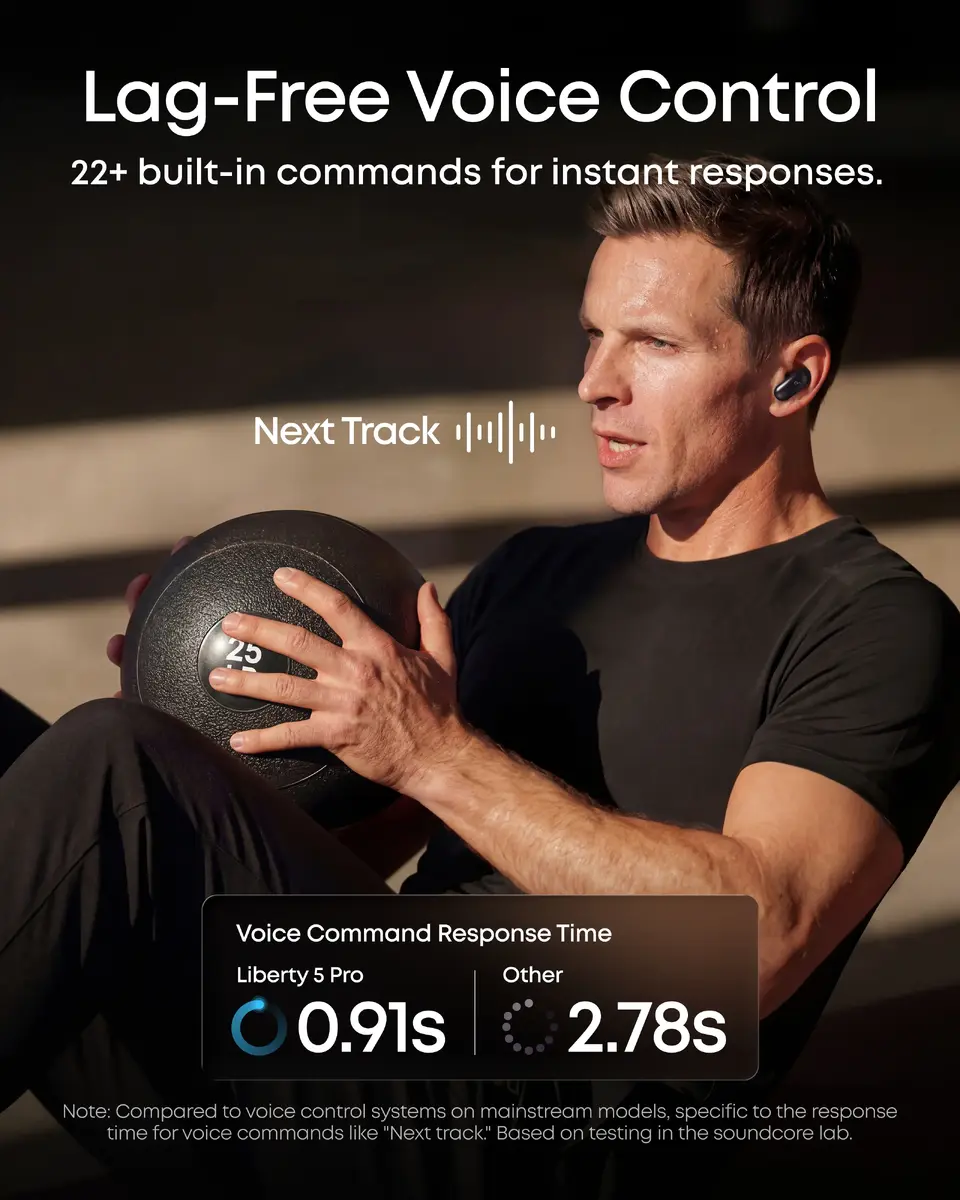 Anker Soundcore Liberty 5 Pro austiņas Photo 8