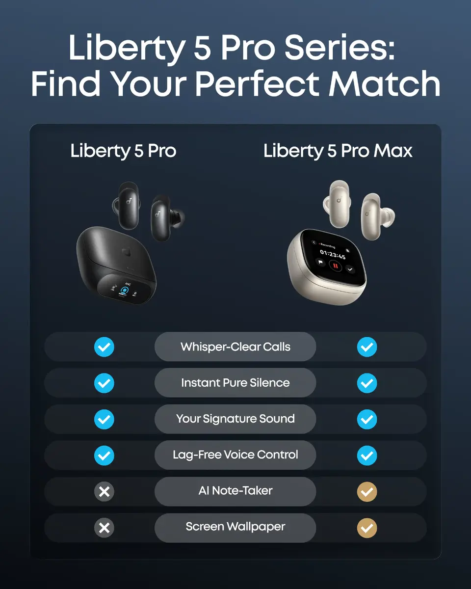 Anker Soundcore Liberty 5 Pro austiņas Photo 9